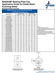 Magnum Bearing Plate Cap Application Guide for Grade Beam Punching Shear - Structural Plain Concrete
